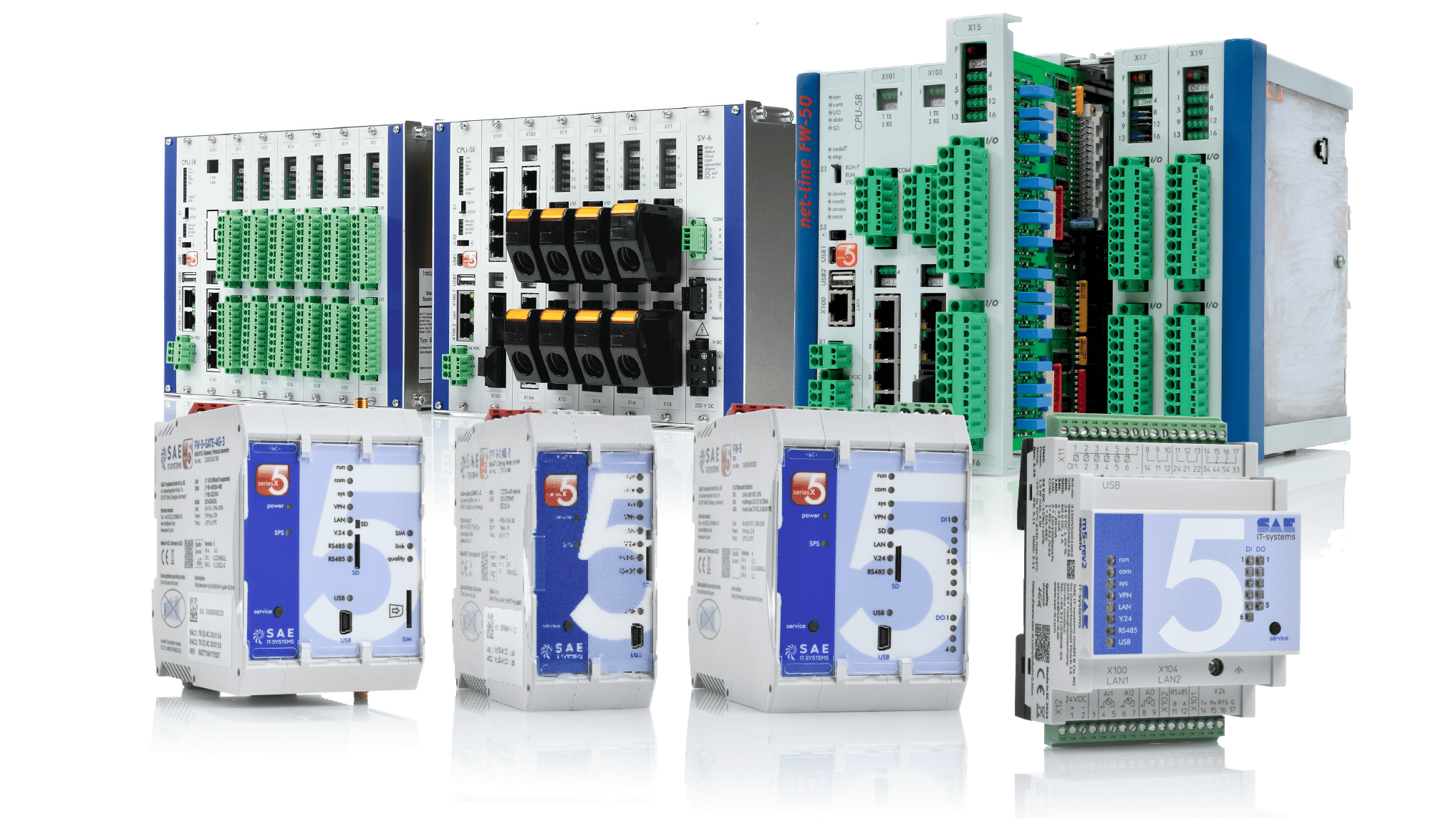 gestion des réseaux Smart Grids