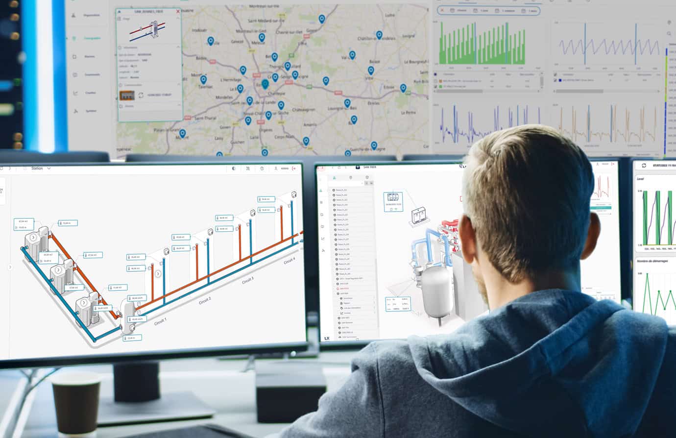 SCADA et superviseurs ; Systèmes SCADA ; Centralization and Supervision
