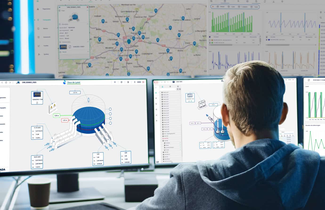 Water network remote supervision ; Telemetry solutions
