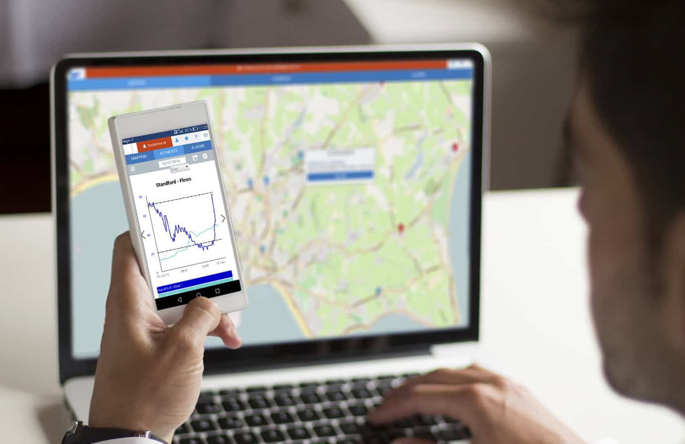 Centralized and Supervisory Platforms