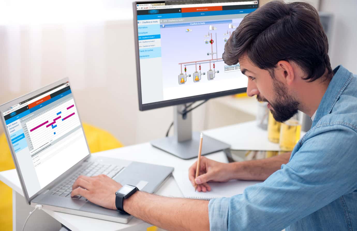 SOFREL Supervisor for HVAC monitoring