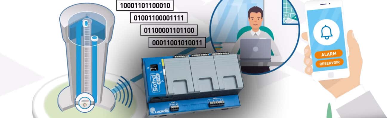 Sofrel S4W Water reservoir monitoring