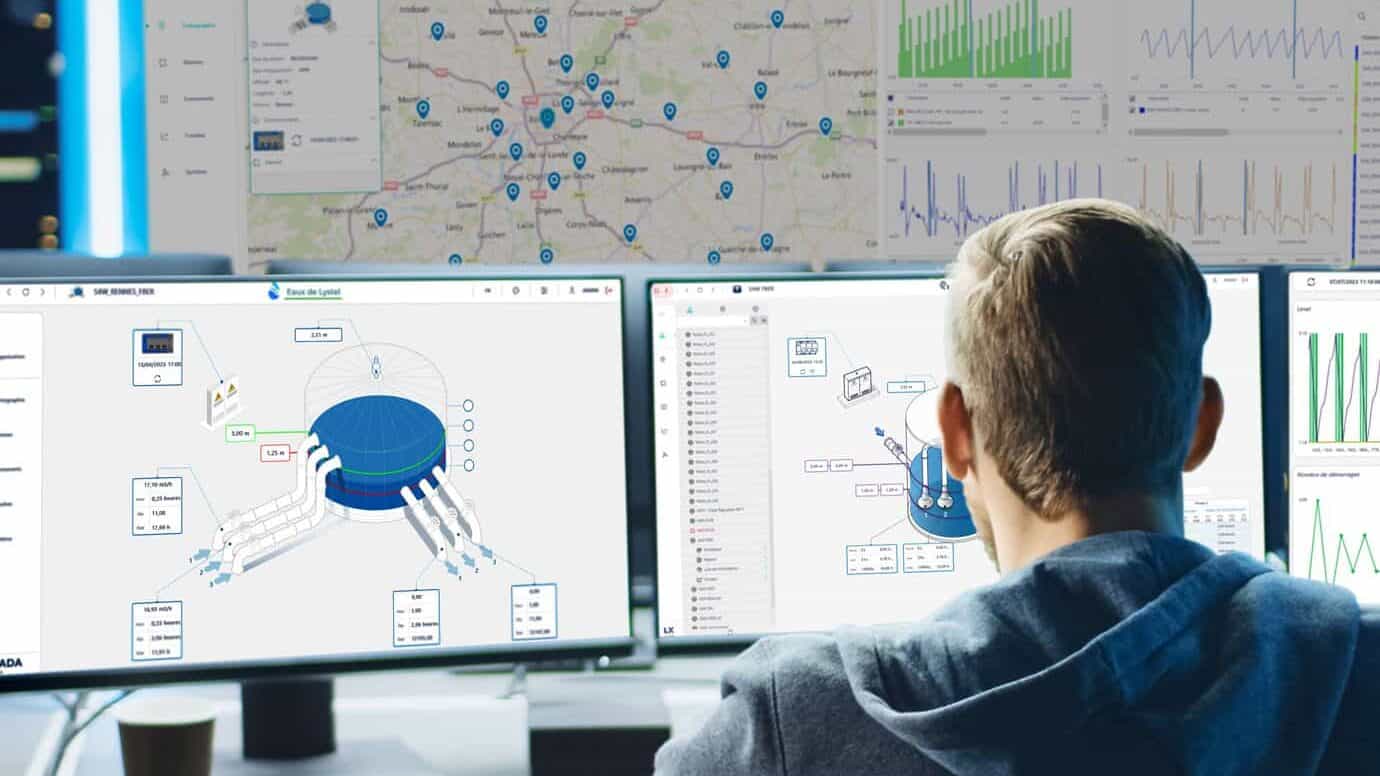 Centralized and Supervisory Platforms