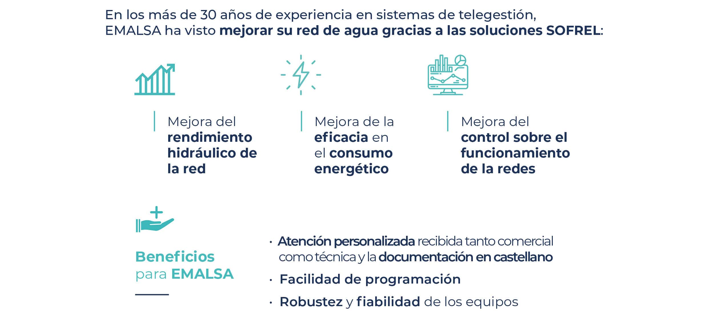 schema benefits