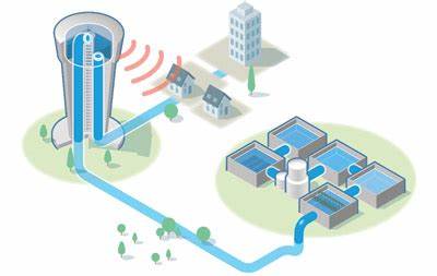 Réduire les coûts énergétiques ; Reducing Energy Costs