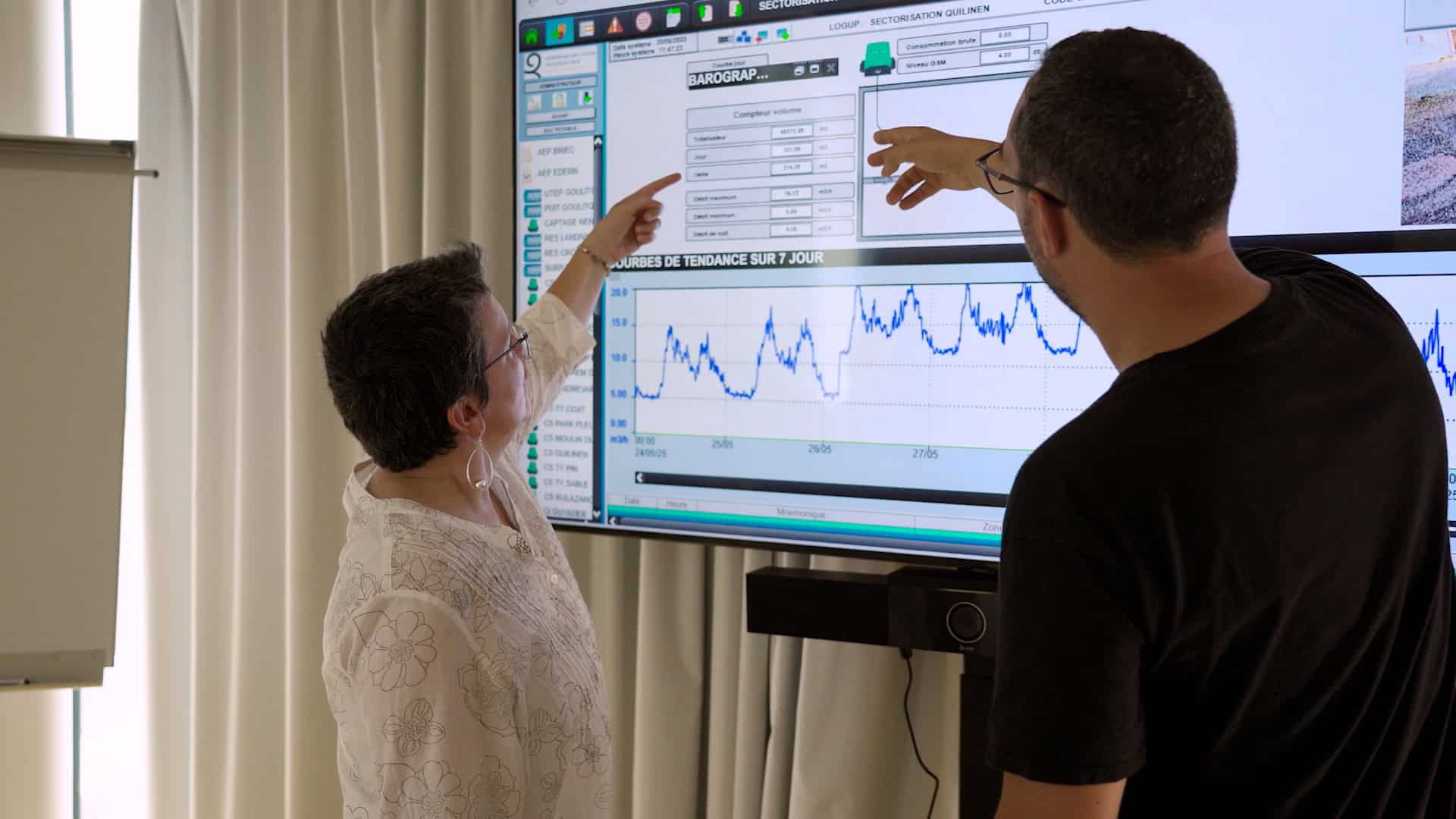 Amélioration des rendements du réseau de distribution d'eau grâce à la sectorisation
